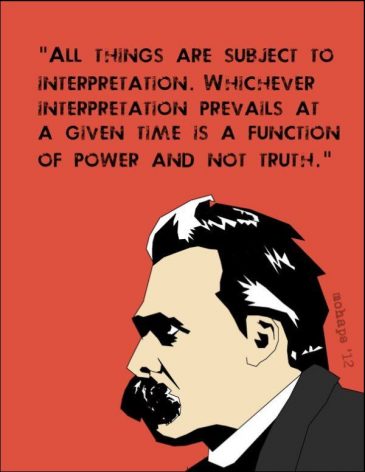 50 Best Friedrich Nietzsche Quotes With Images To Inspire The World