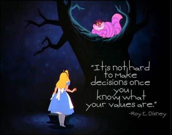 alice in wonderland quotes disney