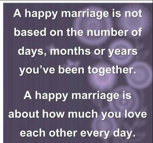 Marriage Quotes - 55 Best Lovely Quotes With Pictures You Must Read