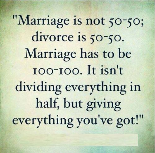 marriage quotes about not giving up