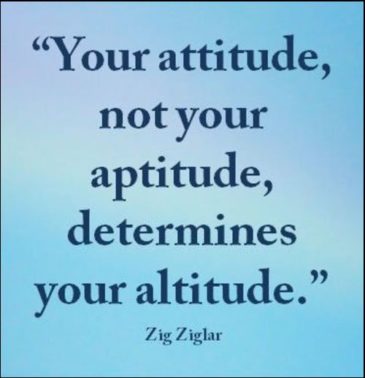 Zig Ziglar Quotes -55 Great Inspirational Quotes For Sales And Success