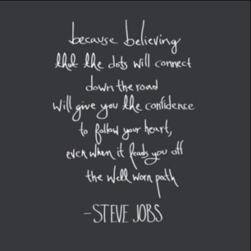 Steve Jobs Quotes - 50 Really Inspiring Quotes With Images For Success