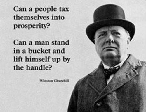 winston churchill change quotes